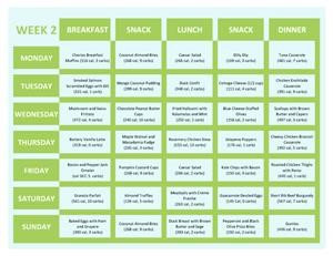 Keto Diet Plan Free Australia